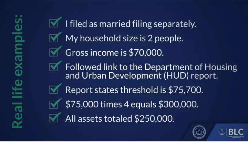 Real life examples: - I filed as married filing separately. - My household size is 2 people. - Gross income is $70,000. - Followed link to the Department of Housing and Urban Development (HUD) report. - Report states threshold is $75,700. - $75,000 times 4 equals $300,000. - All assets totaled $250,000.