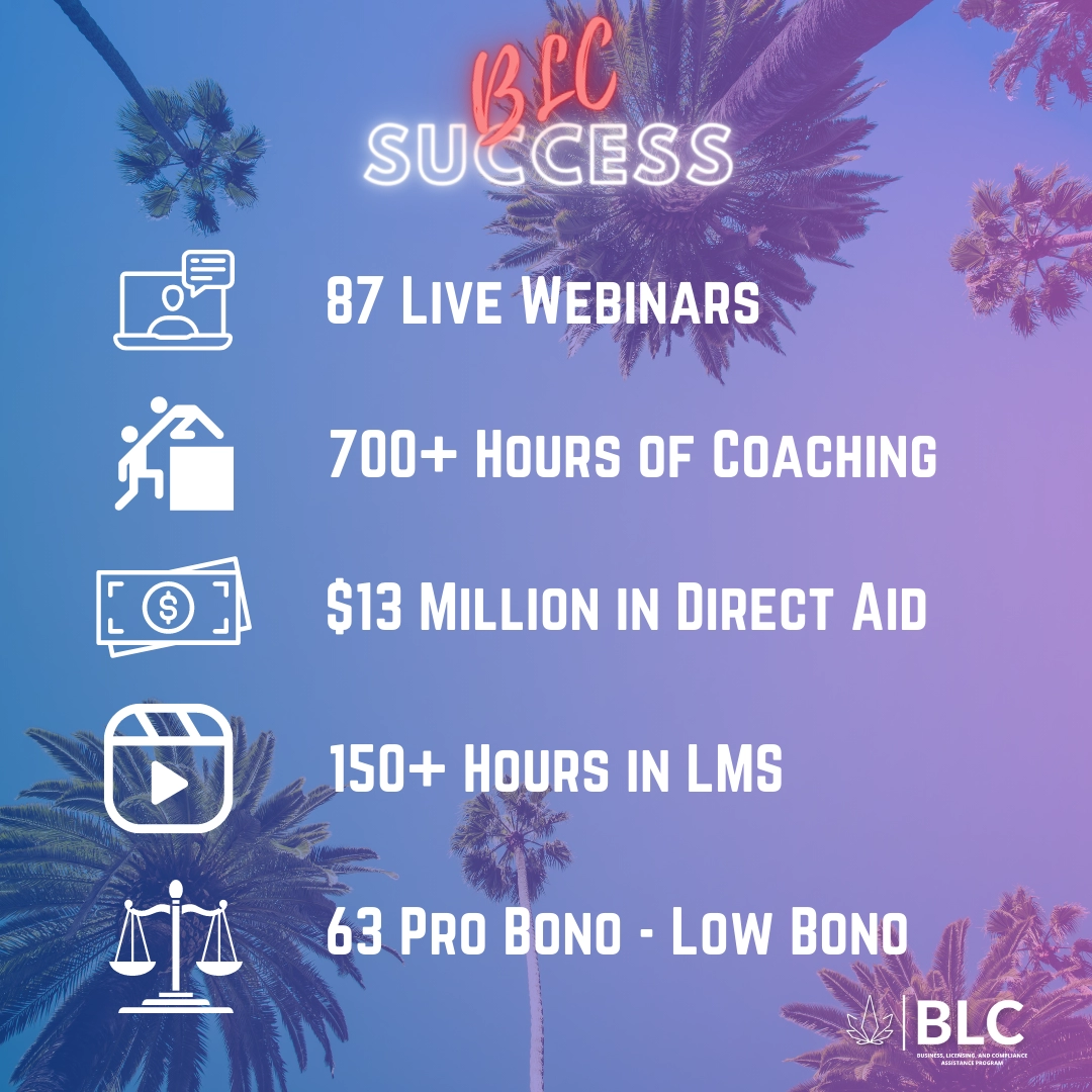 BCC Success: 87 Live Webinars, 700+ Hours of Coaching; $13 Million in Direct Aid; 150+ Hours in LMS; 63 Pro-Bono - Low Bono