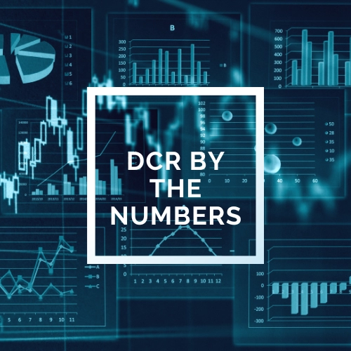 DCR By the Numbers