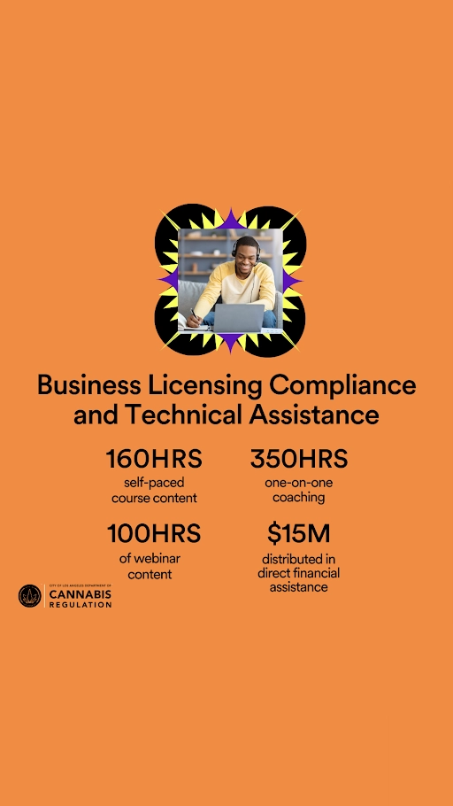 Business Licensing, Compliance and Technical Assistance Statistics: 160 hours of self-paced course content; 350 Hours one-on-one coaching; 100 hours of webinar content; $15 million distributed in direct financial assistance